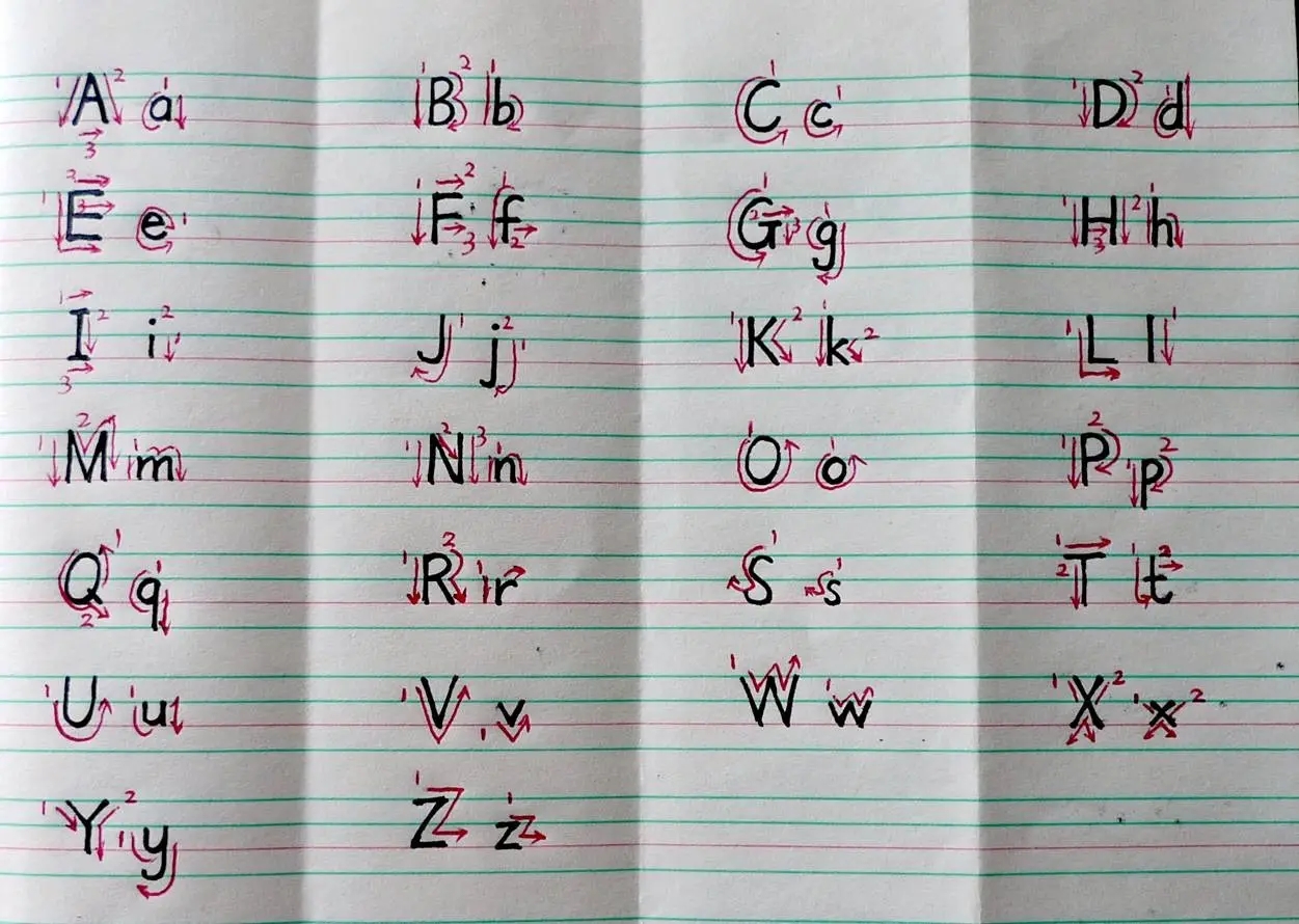 26个大小写字母书写笔顺